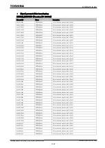 Preview for 1058 page of Toshiba GR 200 Series Instruction Manual