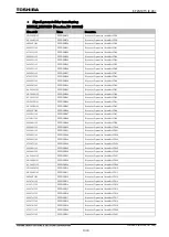 Preview for 1061 page of Toshiba GR 200 Series Instruction Manual