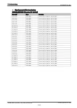 Preview for 1063 page of Toshiba GR 200 Series Instruction Manual