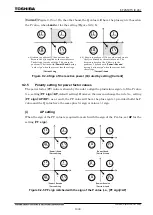 Preview for 1069 page of Toshiba GR 200 Series Instruction Manual