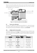 Preview for 1071 page of Toshiba GR 200 Series Instruction Manual