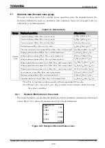 Preview for 1074 page of Toshiba GR 200 Series Instruction Manual