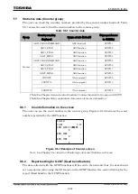 Preview for 1078 page of Toshiba GR 200 Series Instruction Manual