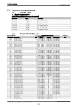 Preview for 1083 page of Toshiba GR 200 Series Instruction Manual