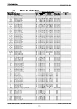 Preview for 1086 page of Toshiba GR 200 Series Instruction Manual