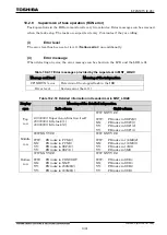 Preview for 1102 page of Toshiba GR 200 Series Instruction Manual