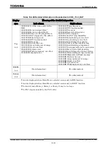 Preview for 1124 page of Toshiba GR 200 Series Instruction Manual