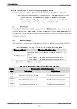 Preview for 1129 page of Toshiba GR 200 Series Instruction Manual