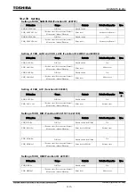 Preview for 1136 page of Toshiba GR 200 Series Instruction Manual