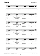 Preview for 1137 page of Toshiba GR 200 Series Instruction Manual