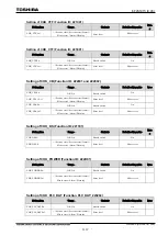 Preview for 1138 page of Toshiba GR 200 Series Instruction Manual