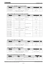 Preview for 1139 page of Toshiba GR 200 Series Instruction Manual