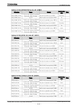 Preview for 1140 page of Toshiba GR 200 Series Instruction Manual