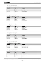 Preview for 1146 page of Toshiba GR 200 Series Instruction Manual