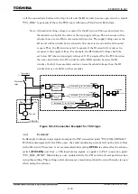 Preview for 1151 page of Toshiba GR 200 Series Instruction Manual