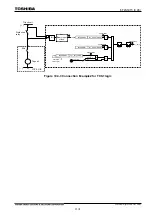 Preview for 1152 page of Toshiba GR 200 Series Instruction Manual