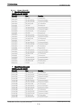 Preview for 1155 page of Toshiba GR 200 Series Instruction Manual