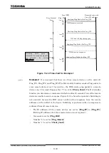 Preview for 1170 page of Toshiba GR 200 Series Instruction Manual