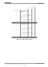 Preview for 1171 page of Toshiba GR 200 Series Instruction Manual