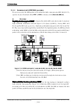 Preview for 1173 page of Toshiba GR 200 Series Instruction Manual