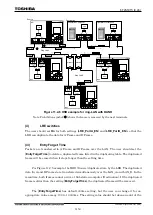 Preview for 1174 page of Toshiba GR 200 Series Instruction Manual