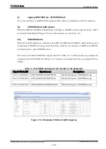 Preview for 1187 page of Toshiba GR 200 Series Instruction Manual