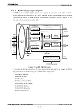 Preview for 1191 page of Toshiba GR 200 Series Instruction Manual