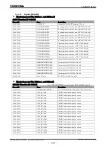 Preview for 1223 page of Toshiba GR 200 Series Instruction Manual