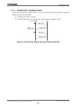 Preview for 1242 page of Toshiba GR 200 Series Instruction Manual