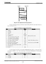 Preview for 1256 page of Toshiba GR 200 Series Instruction Manual