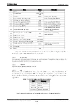 Preview for 1257 page of Toshiba GR 200 Series Instruction Manual