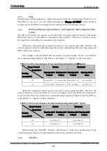 Preview for 1258 page of Toshiba GR 200 Series Instruction Manual