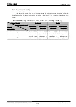 Preview for 1260 page of Toshiba GR 200 Series Instruction Manual