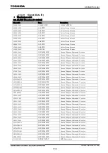 Preview for 1267 page of Toshiba GR 200 Series Instruction Manual