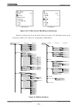 Preview for 1275 page of Toshiba GR 200 Series Instruction Manual