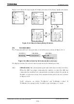 Preview for 1285 page of Toshiba GR 200 Series Instruction Manual