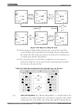 Preview for 1293 page of Toshiba GR 200 Series Instruction Manual