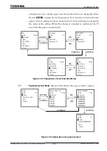 Preview for 1295 page of Toshiba GR 200 Series Instruction Manual