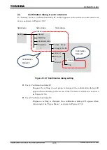 Preview for 1296 page of Toshiba GR 200 Series Instruction Manual