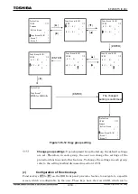 Preview for 1301 page of Toshiba GR 200 Series Instruction Manual