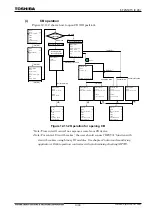 Preview for 1330 page of Toshiba GR 200 Series Instruction Manual