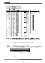 Preview for 1335 page of Toshiba GR 200 Series Instruction Manual