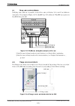 Preview for 1336 page of Toshiba GR 200 Series Instruction Manual