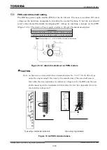 Preview for 1343 page of Toshiba GR 200 Series Instruction Manual