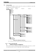 Preview for 1348 page of Toshiba GR 200 Series Instruction Manual