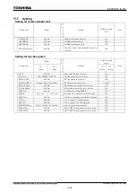 Preview for 1352 page of Toshiba GR 200 Series Instruction Manual