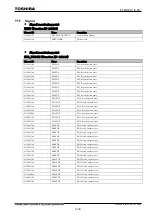 Preview for 1353 page of Toshiba GR 200 Series Instruction Manual