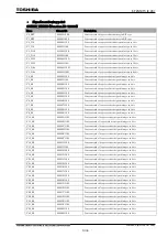 Preview for 1355 page of Toshiba GR 200 Series Instruction Manual