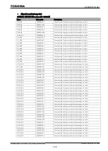 Preview for 1356 page of Toshiba GR 200 Series Instruction Manual