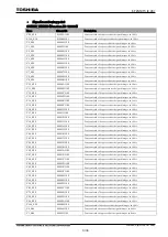 Preview for 1357 page of Toshiba GR 200 Series Instruction Manual